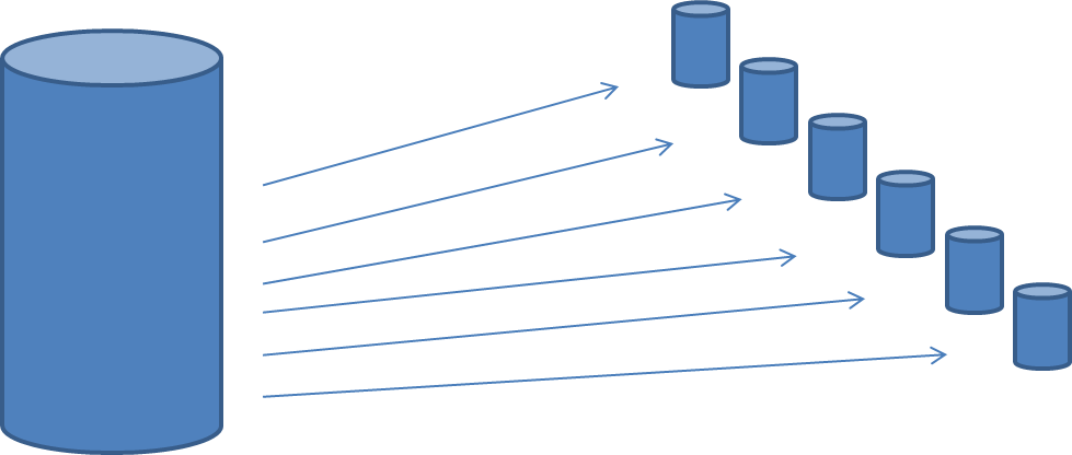 Material Transfer